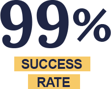 99% Success Rate